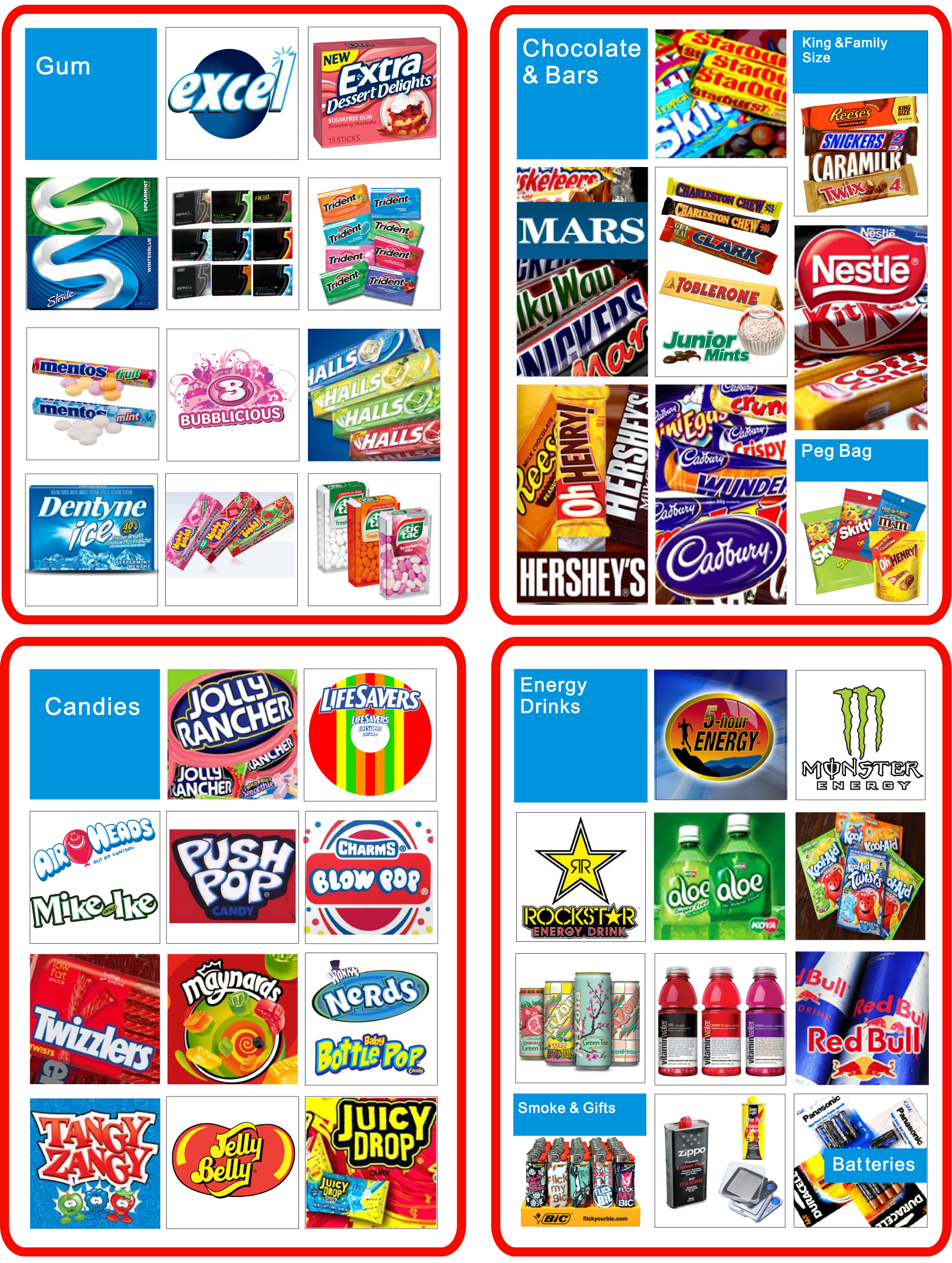 Candy and Chocolate Products